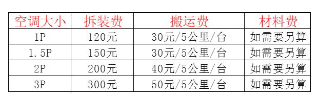 新建空调移机及费用电话在哪里找